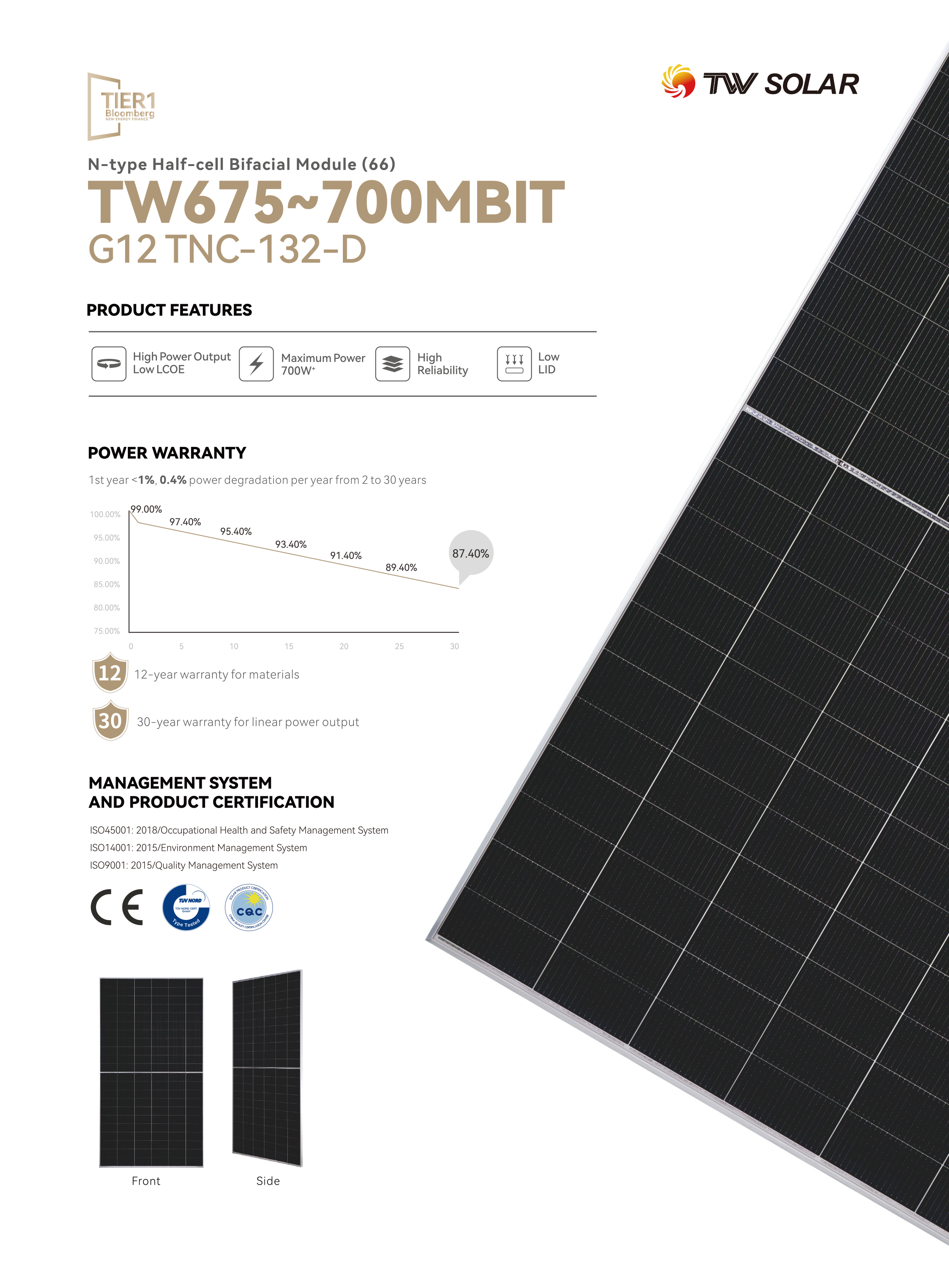 14. TW675~700MBIT-G12TNC-132-D-1